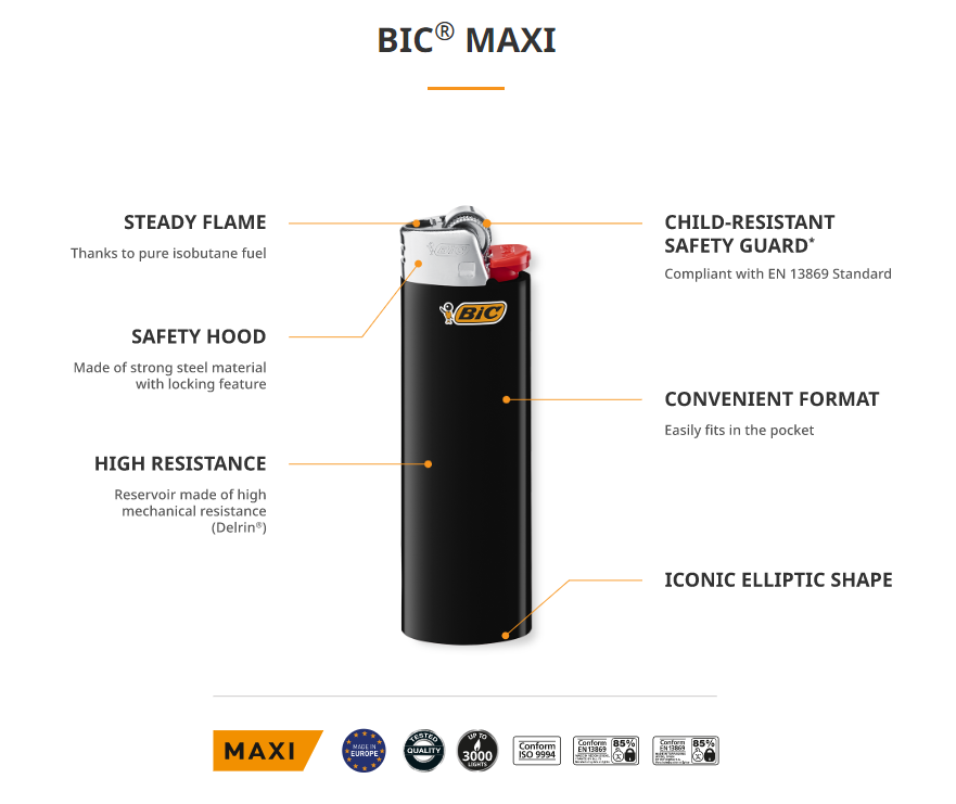 BIC MAXI CR 50pz - tobacconist