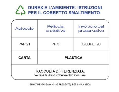 PROFILATTICI DUREX SETTEBELLO CLAS.3 pz - tobacconist