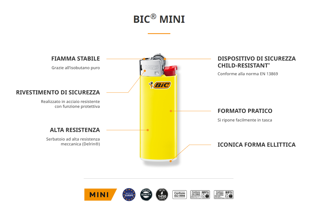 BIC MINI CR 50pz - tobacconist